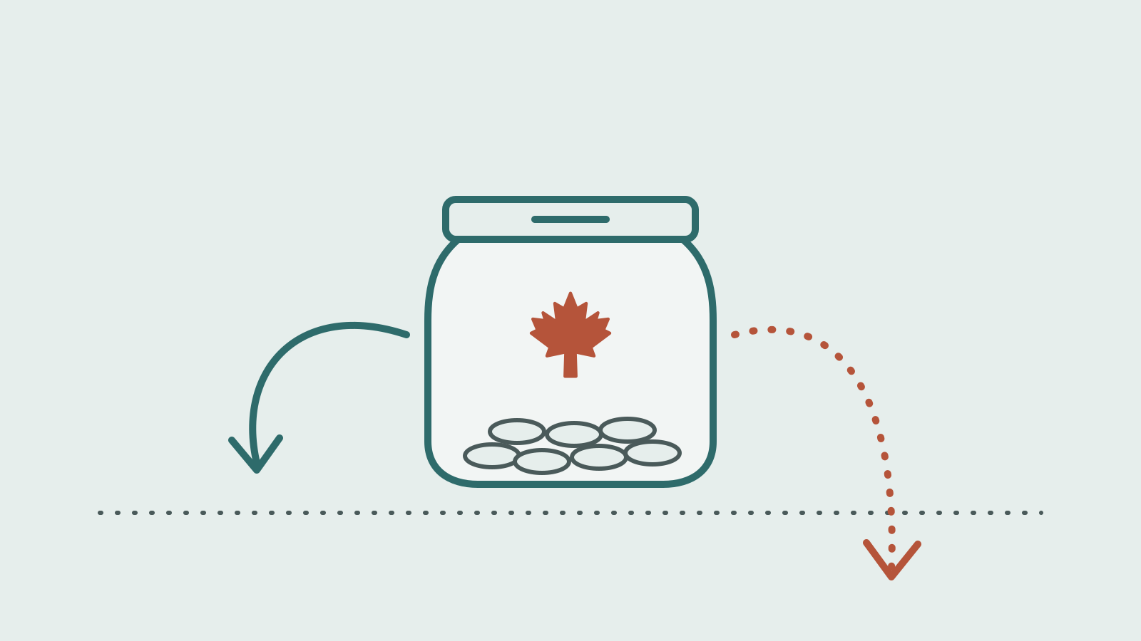 CMT Research and Support Organizations in Canada that are Actually Canadian