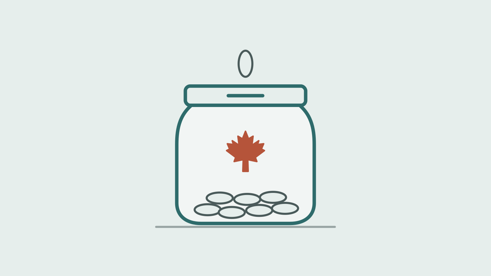 CMT Research and Support Organizations in Canada that are Actually Canadian