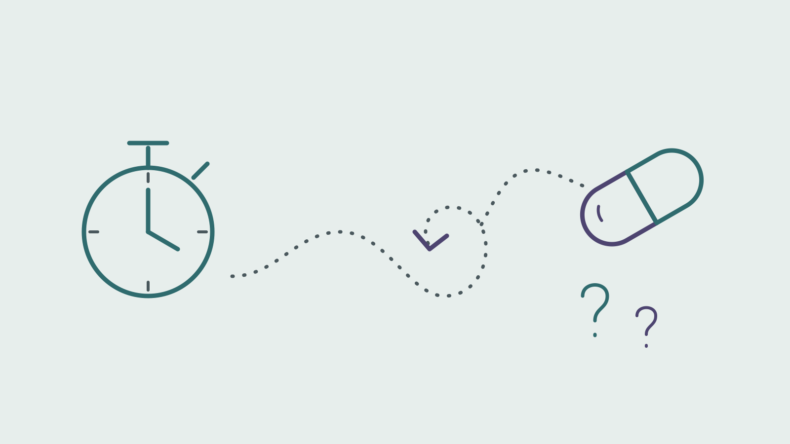 Line drawing of a teal stopwatch on the left and a dotted route that loops back on itself before reaching a violet and teal capsule, with two question marks beneath the capsule.