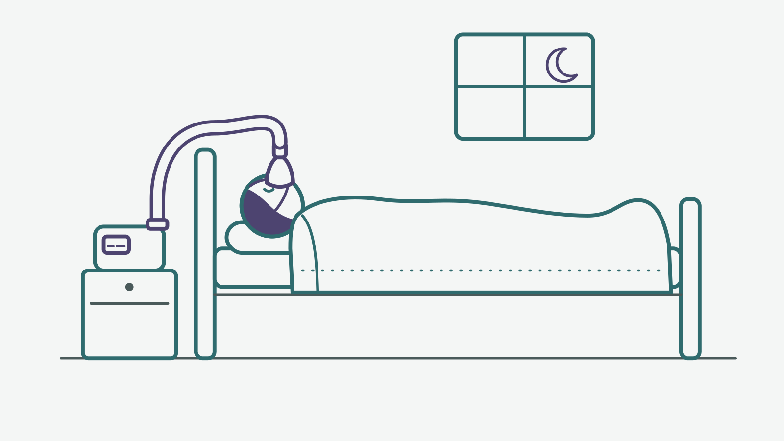 Sleep Apnea and CMT